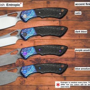 wsbl-cf-qf-entropic wsbl-cf-qf-entropic
